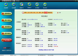 美萍服裝通管理系統使用手冊 批發零售管理軟件,商品批發管理軟件,商品零售管理系統